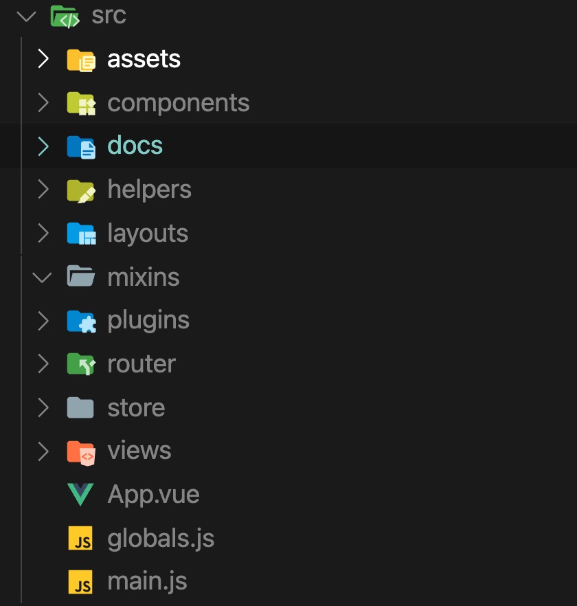 screenshot of file structure with extra standard directories/files