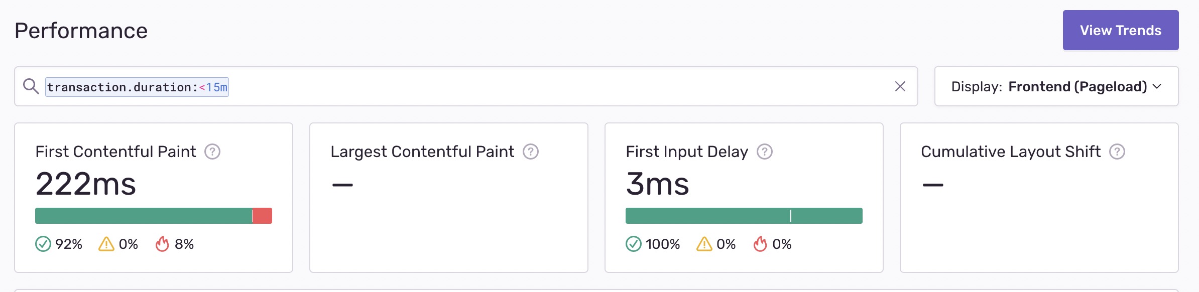 screenshot of performance metrics in Sentry