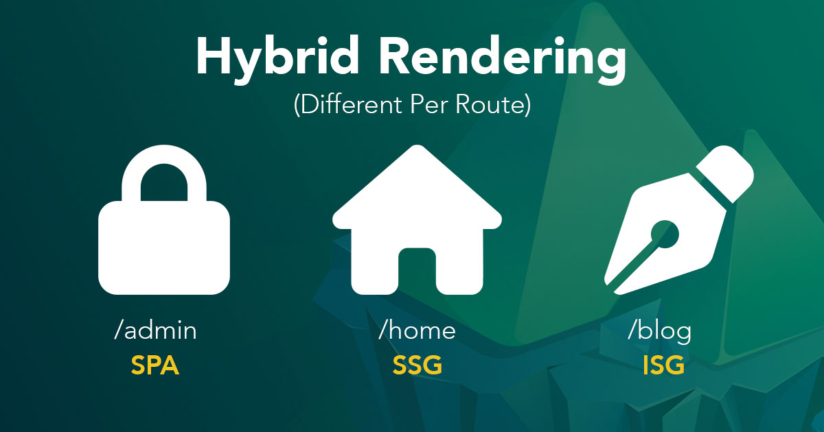 hybrid-rendering diagram