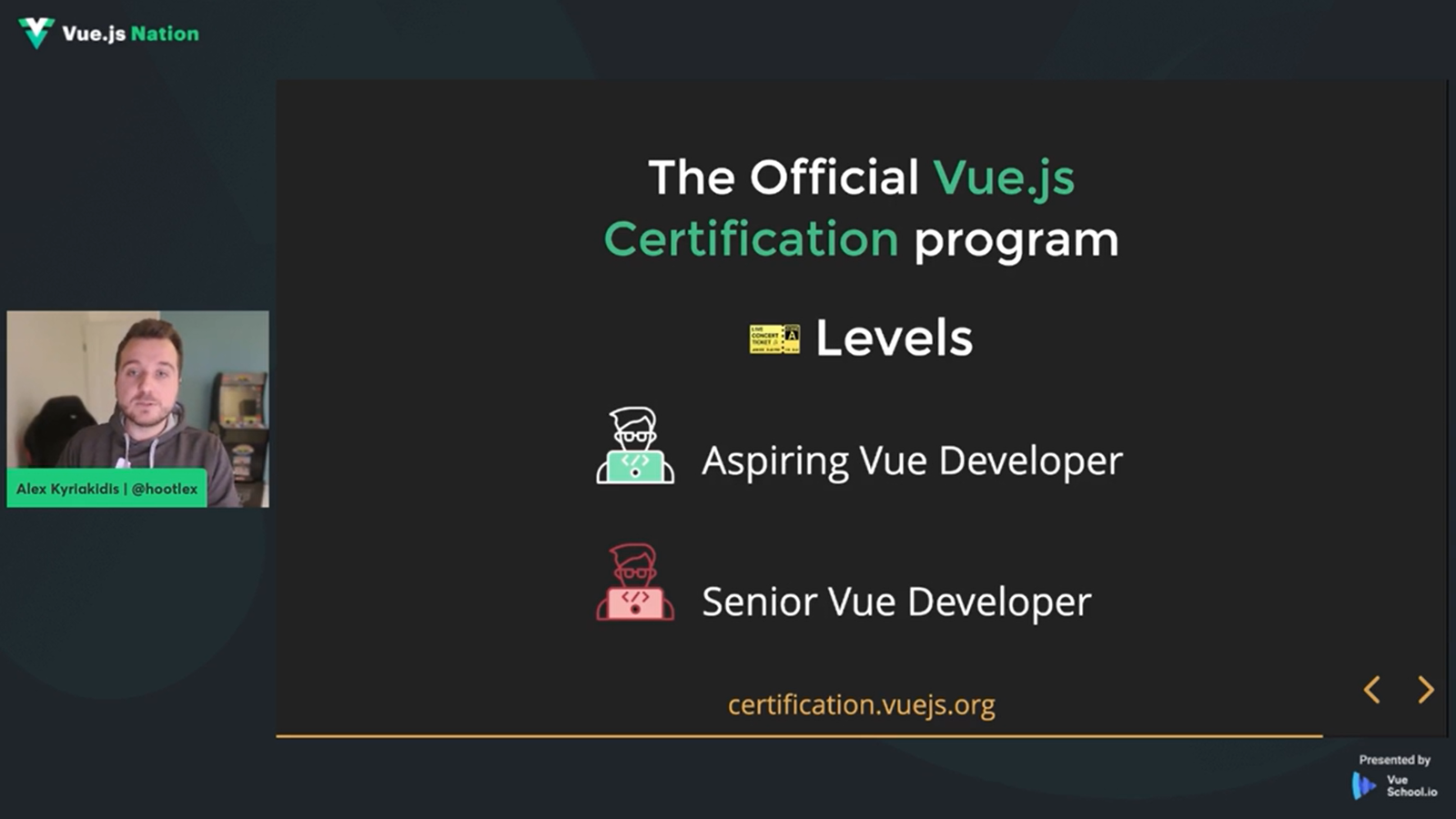 Vue.js Certification Levels
